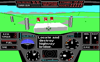 Gameplay of Thunderchopper