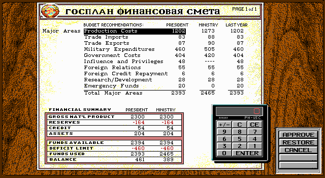 Gameplay of Crisis in the Kremlin