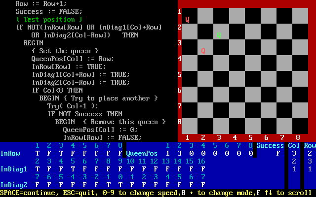 Gameplay of Eight Queens