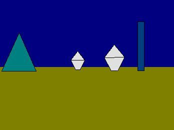 Gameplay of Adroid