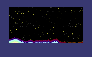 Gameplay of Indecent