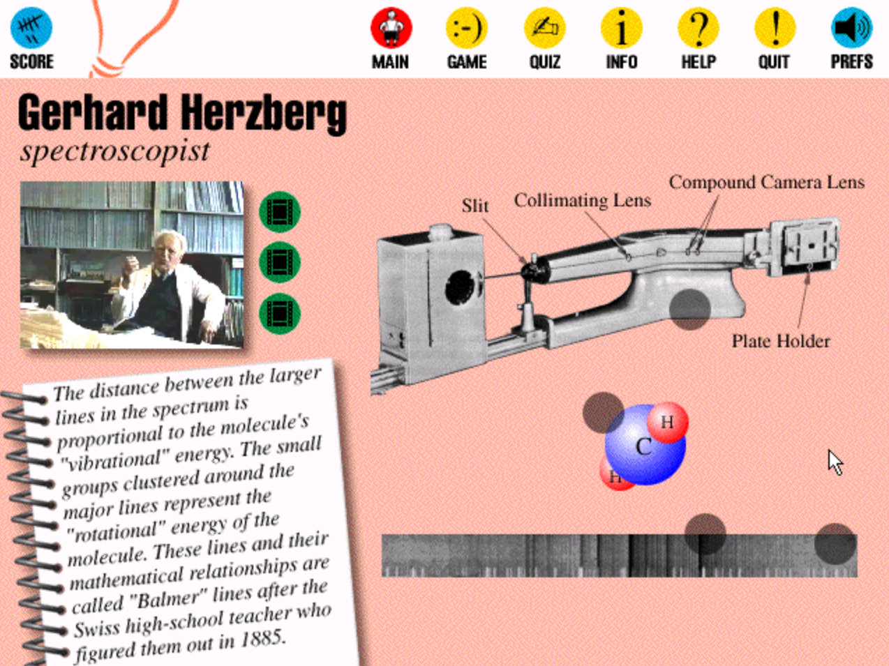 Gameplay of Great Canadian Scientists