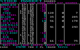 Gameplay of Black Monday