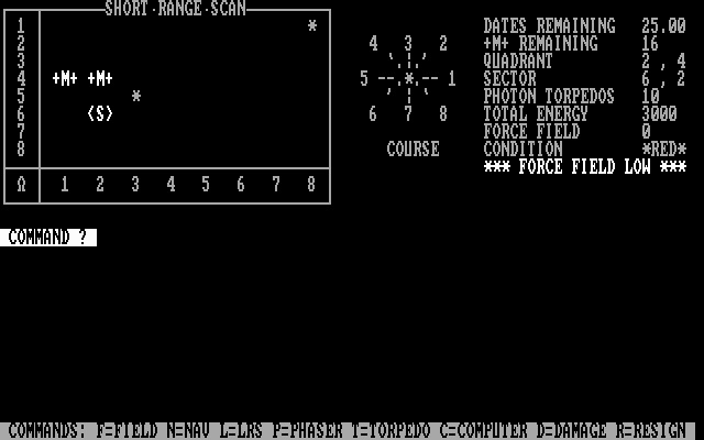Gameplay of Galaxy Trek