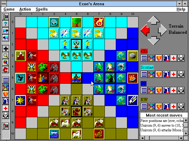 Gameplay of Econ's Arena