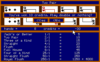 Gameplay of Five Card Draw Video Poker