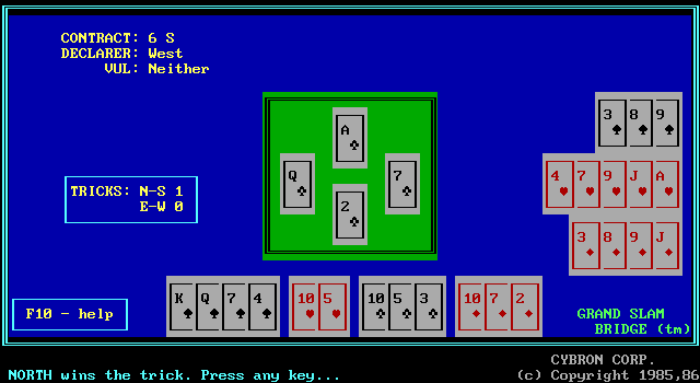 Gameplay of Grand Slam Bridge