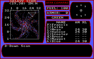 Gameplay of Star Command