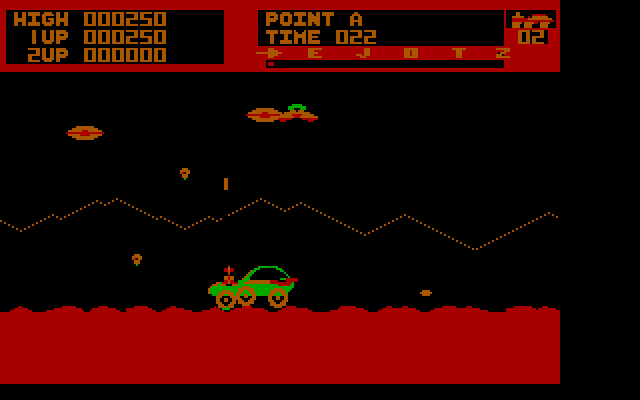 Gameplay of Moon Patrol