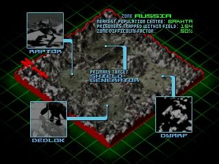 Gameplay of Krazy Ivan