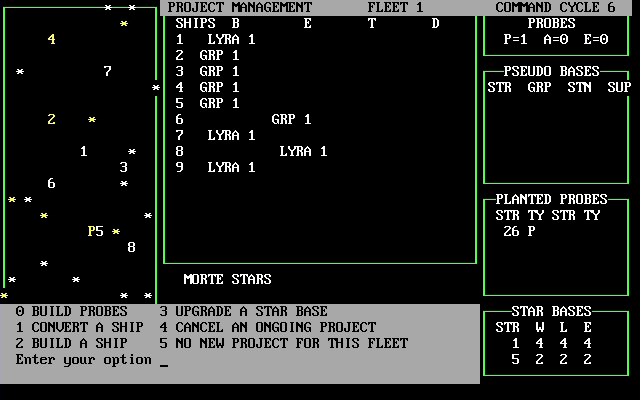 Gameplay of Facing the Empire