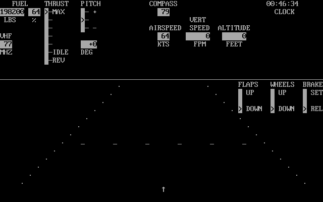 Title screen of Jetset