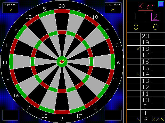 Gameplay of R.S.A. Darts